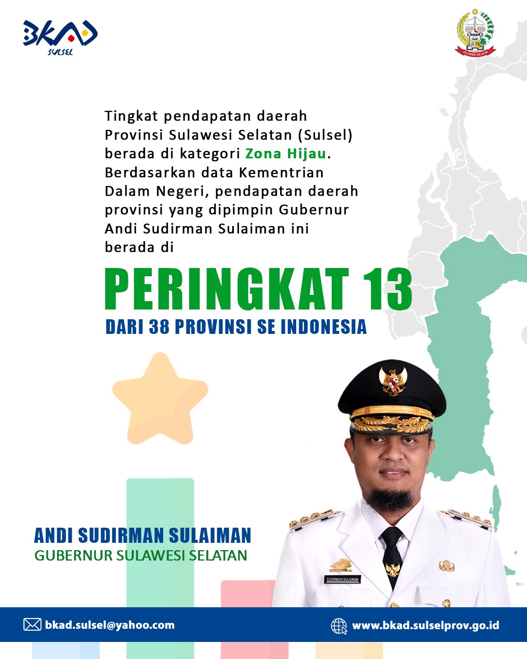 Peringkat 13 Nasional